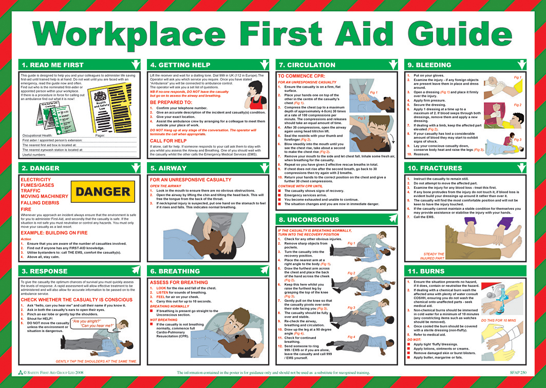 Example Of Regulations Codes Of Practice First Aid