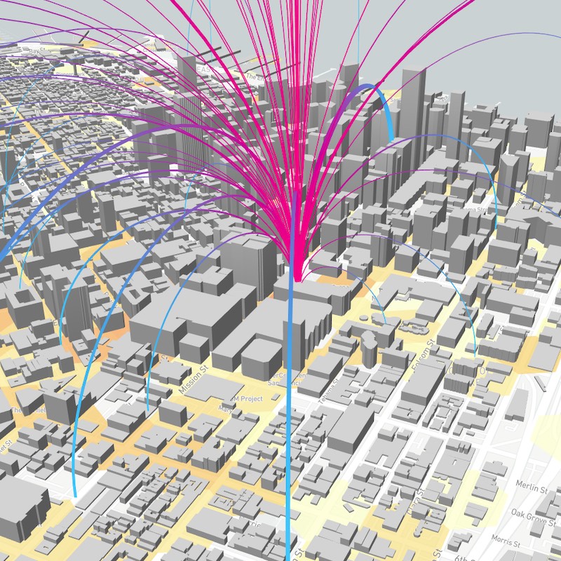 Mapbox