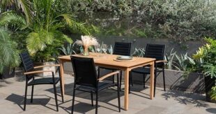 Explore Stylish Outdoor Comfort with Durable Patio Sets