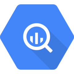 BigQuery Studio