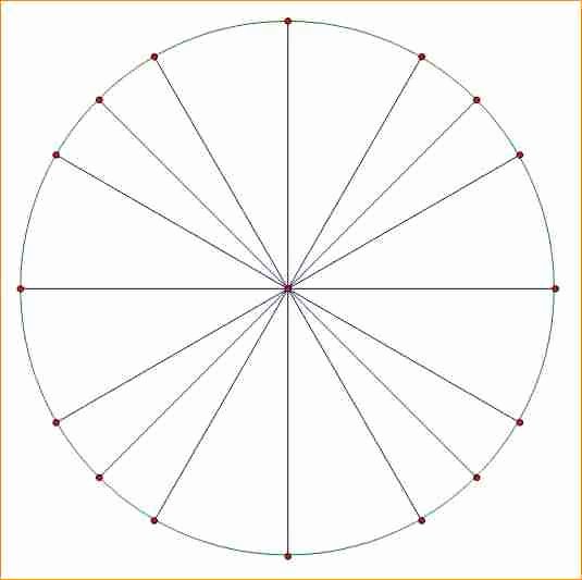 Blank Unit Circle Pdf Awesome Blank Unit Circle Worksheet the Best Worksheets Image