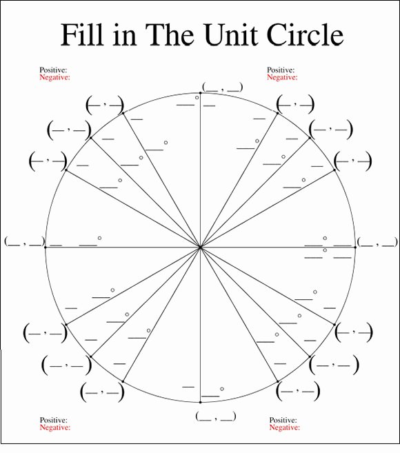 Blank Unit Circle Pdf Elegant Sample Unit Circle Chart 18 Documents In Pdf Word