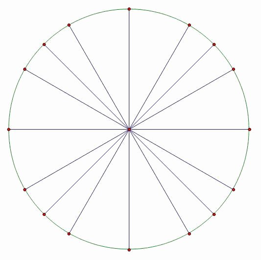 Blank Unit Circle Pdf Elegant Search Results for “blank Unit Circle Jpg” – Calendar 2015