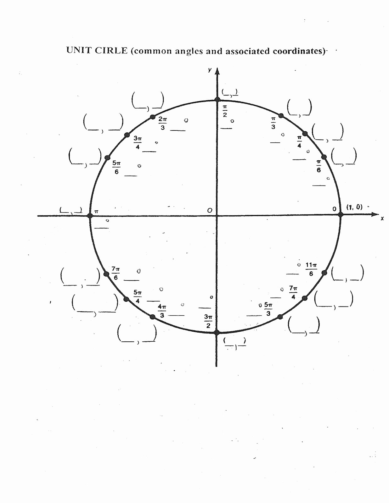 Blank Unit Circle Pdf Fresh Blank Unit Circle Worksheet the Best Worksheets Image