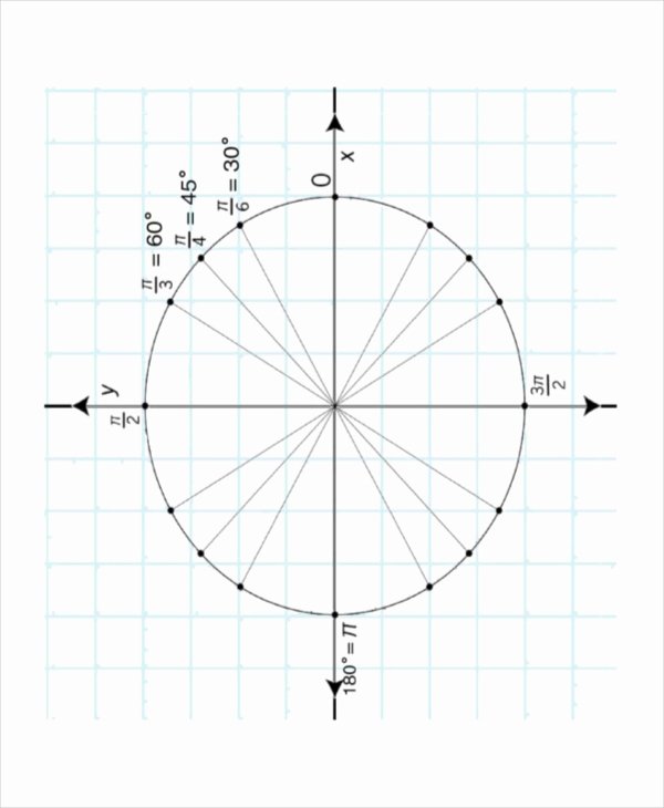 Blank Unit Circle Pdf Luxury 16 Unit Circle Chart Templates Free Sample Example