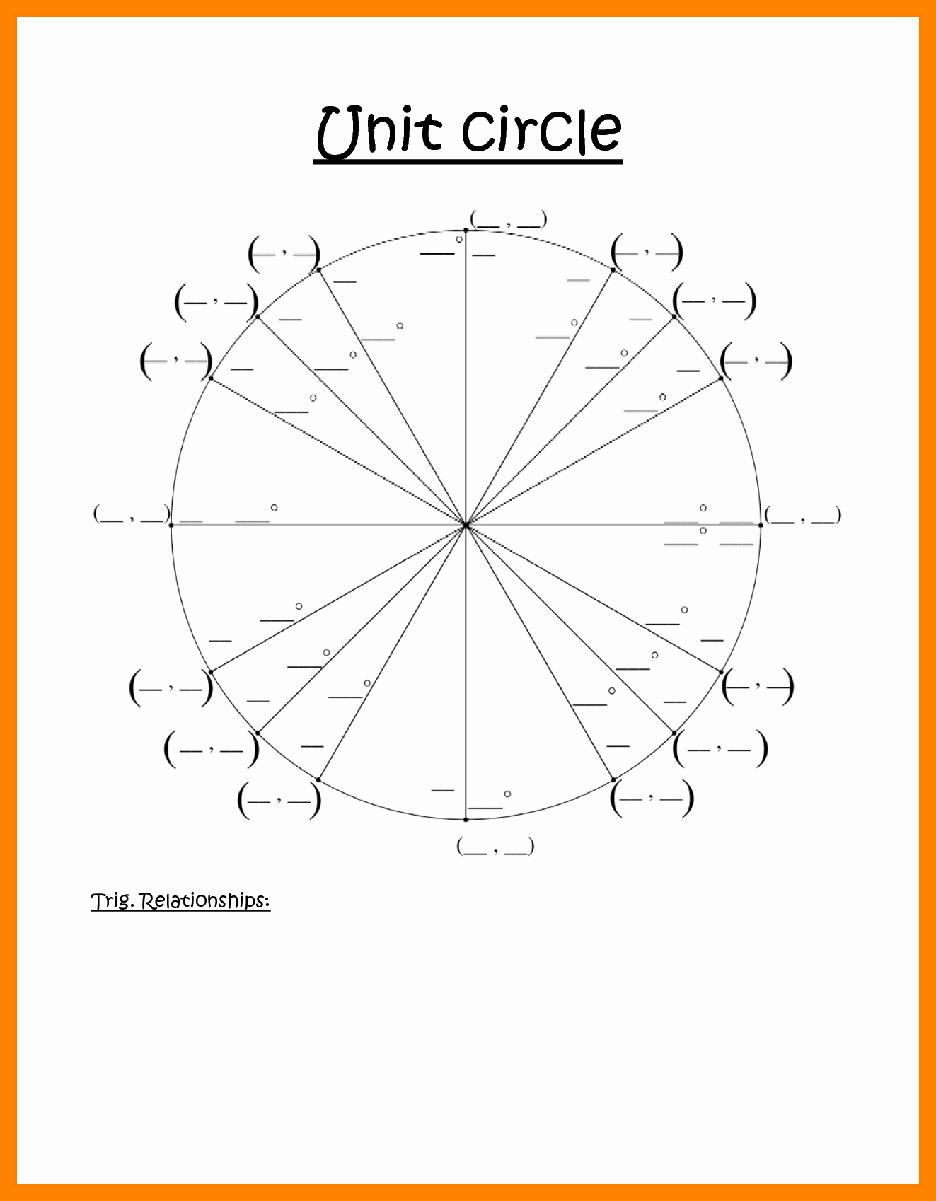 Blank Unit Circle Pdf Luxury 8 Unit Circle Template