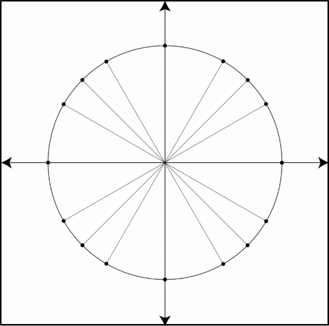 Blank Unit Circle Pdf Luxury Printable Blank Unit Circle Worksheet Template Pdf