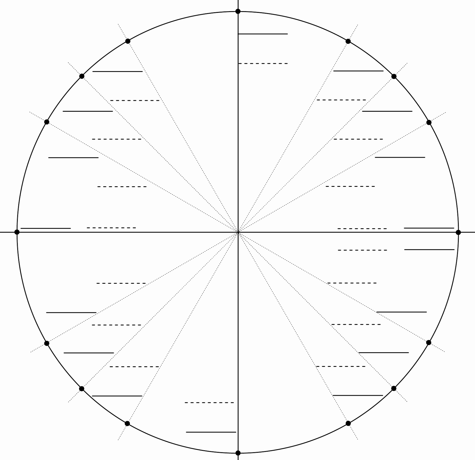 Blank Unit Circle Pdf Unique Time Conversion Chart