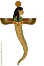 Wadjet (Deity) clipart