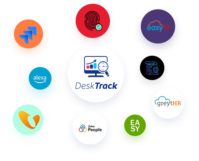 AI Integration for Next-Level Reporting