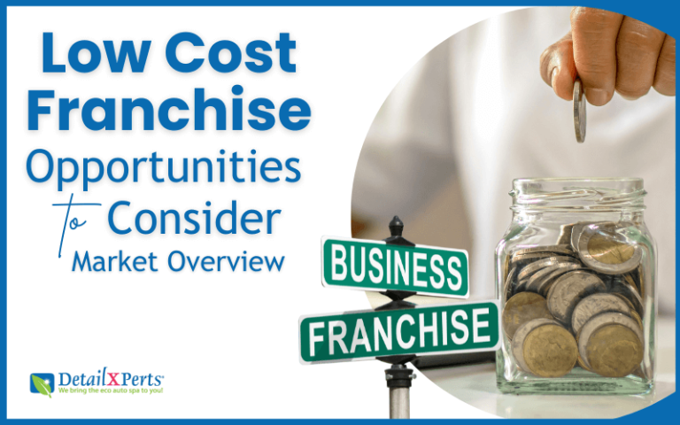 Low Cost Franchise Opportunities to Consider Market Overview