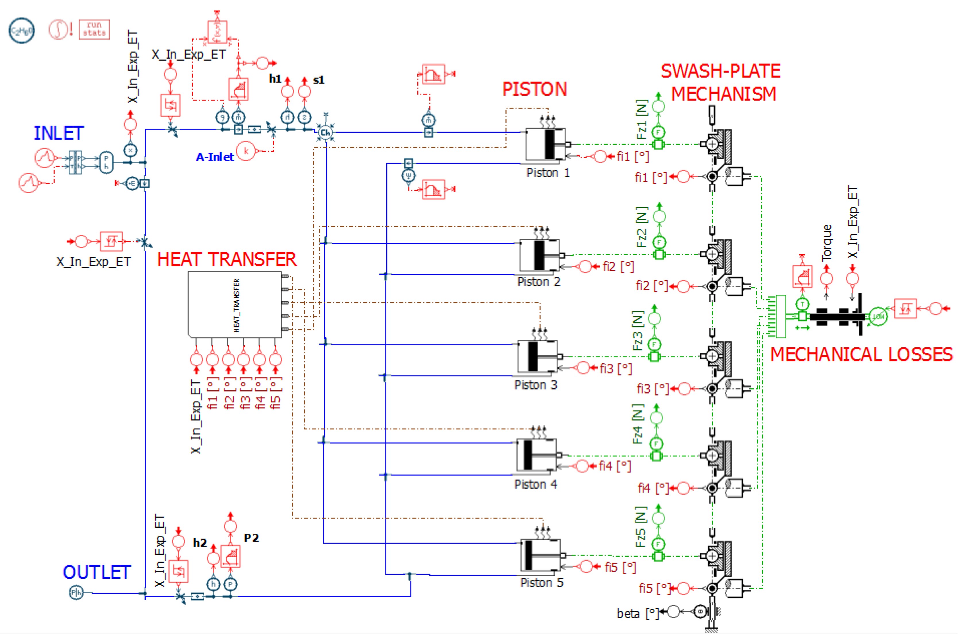 Diagram Of Rotary Engine Energies Free Full Text Of Diagram Of Rotary Engine