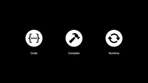 Improve app size and runtime performance