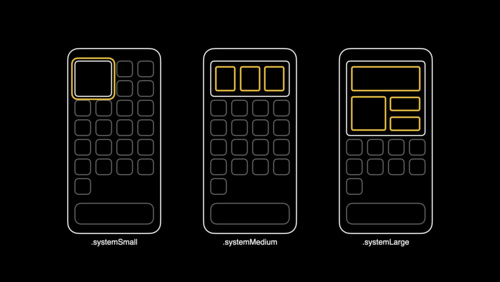 Widgets Code-along, part 2: Alternate timelines