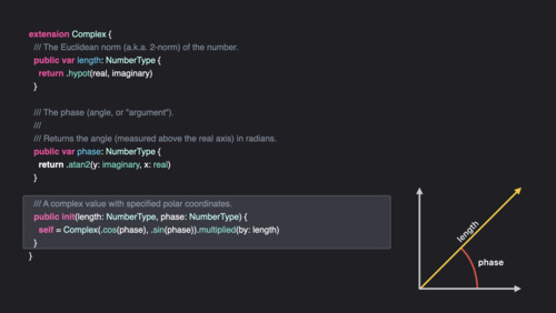 Explore numerical computing in Swift