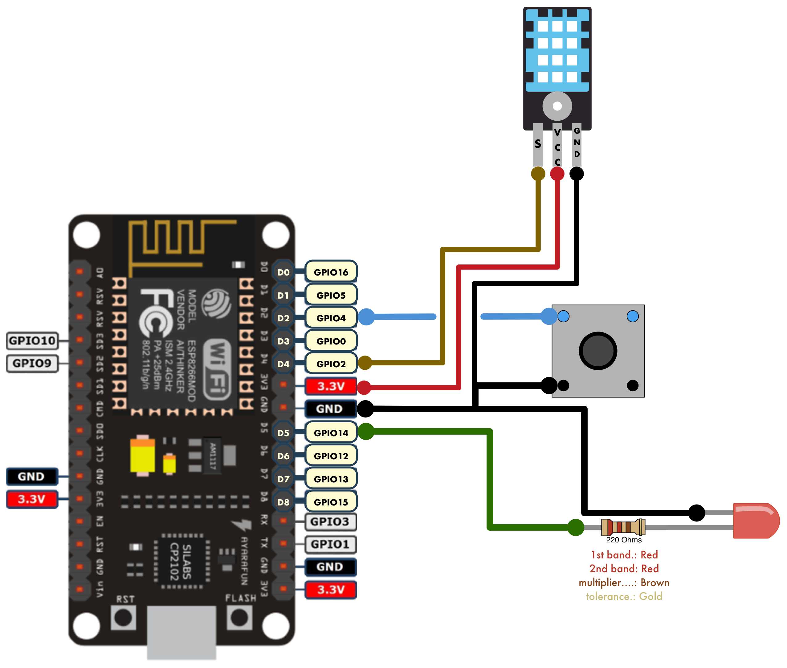 How To Configure GPIO Pins As ESP8266 NodeMCU Input Output?