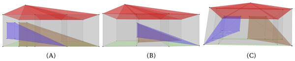 A model of a 4D house similar to the example shown previously in Fig. 1, here including also a window and a door that are collapsed to a vertex in the 3D object at the lower level of detail.