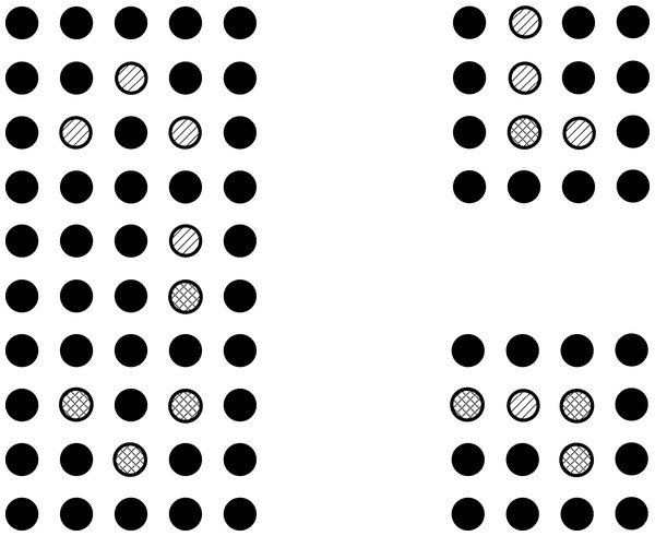 ICs that need to be connected.