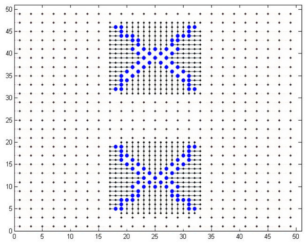 One hundred and 12 pins escaped in a 50 × 50 grid.