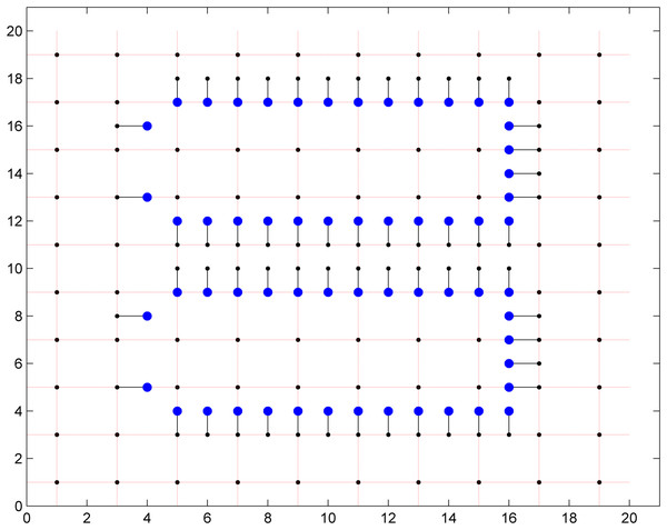 60 pins escaped in a 20 × 20 grid.