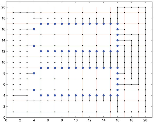 Escaped pins connected in a 20 × 20 grid.