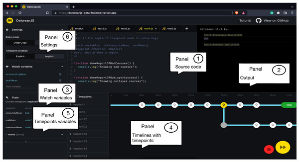 A screenshot of DeloreanJS as a Web application.