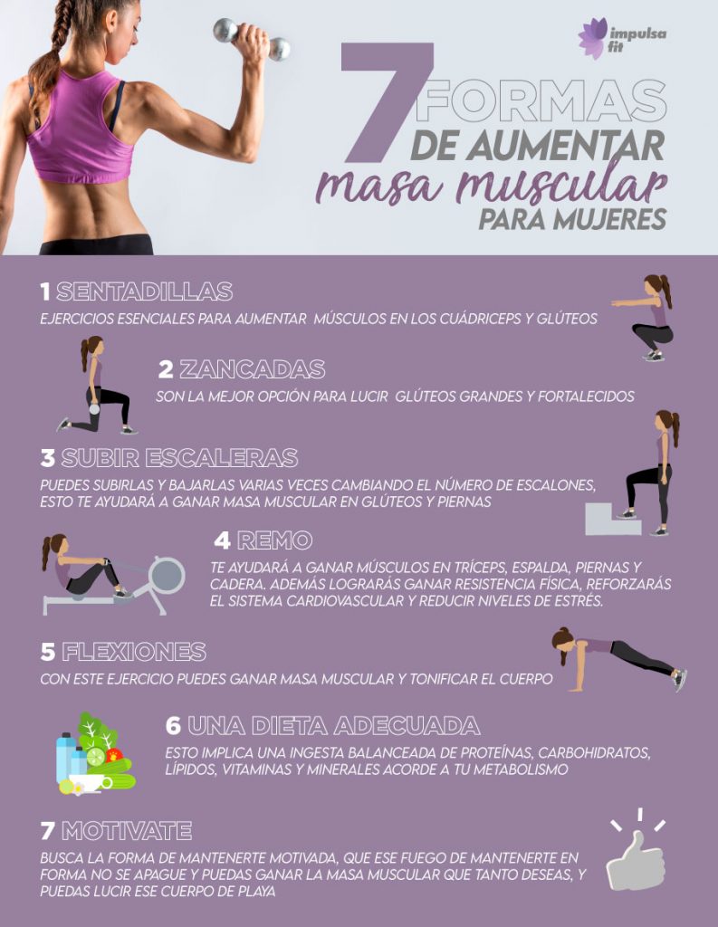 Claves Para Ganar Masa Muscular Ejercicios Rutina Musculos Fuertes | My ...