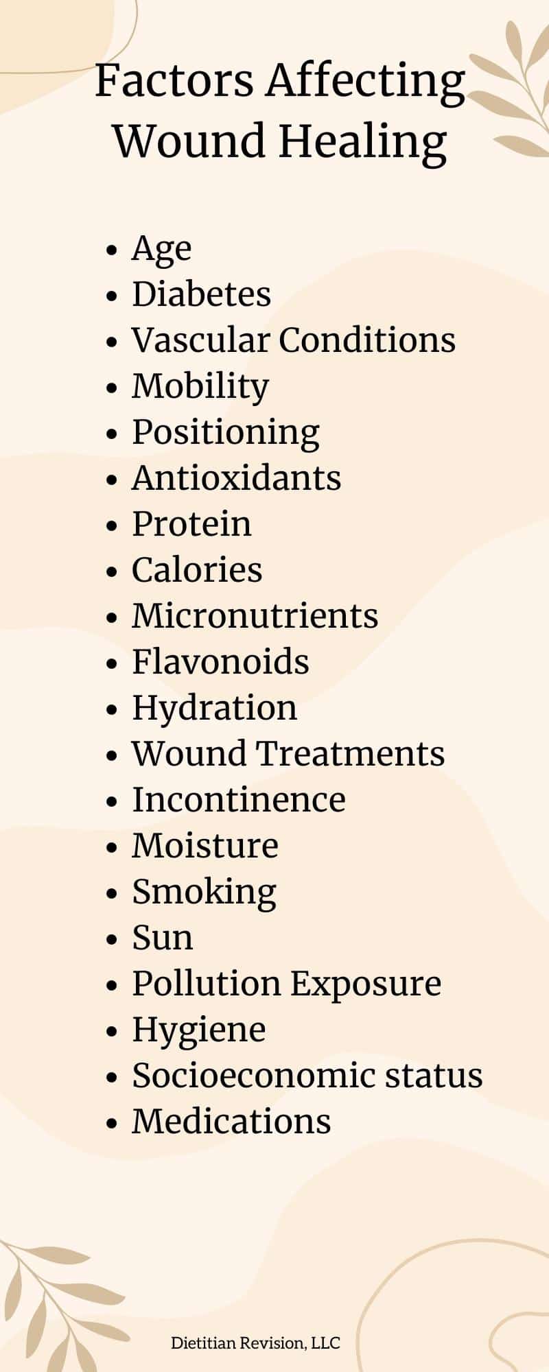 Factors that Affect Wound Healing - Dietitian Revision