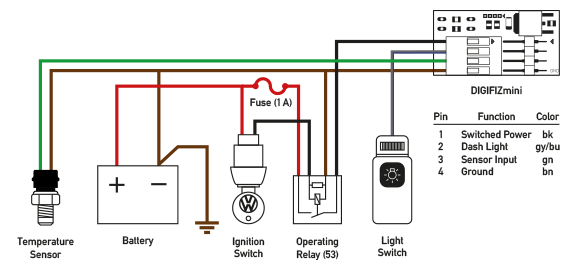 Coolant Sensor Wiring Diagram