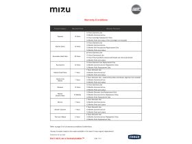 Mizu Warranty