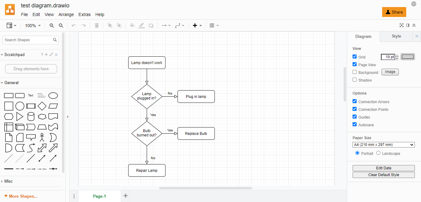 Draw.Io ออกแบบ Diagram ออนไลน์ ง่าย ๆ ไม่ต้องลงโปรแกรม -