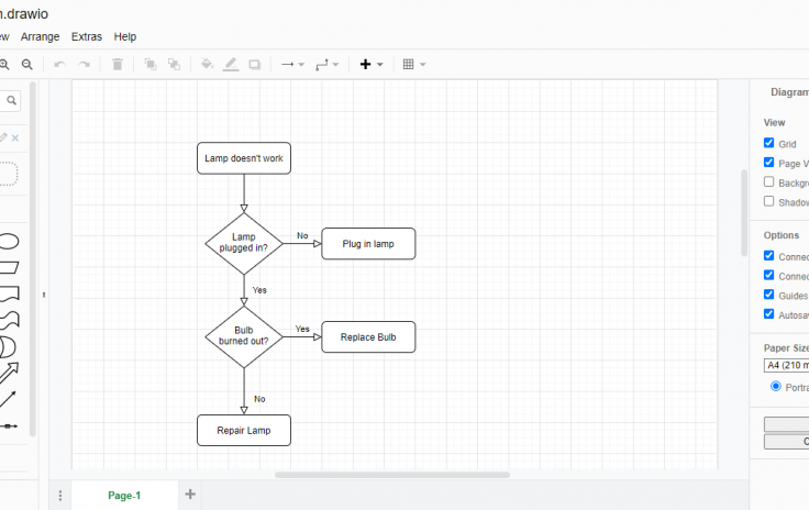 Draw.Io ออกแบบ Diagram ออนไลน์ ง่าย ๆ ไม่ต้องลงโปรแกรม -