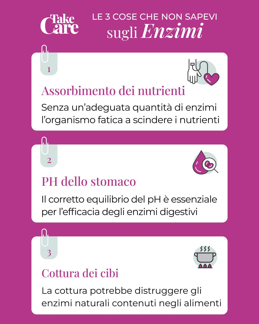 Infografica sugli Enzimi