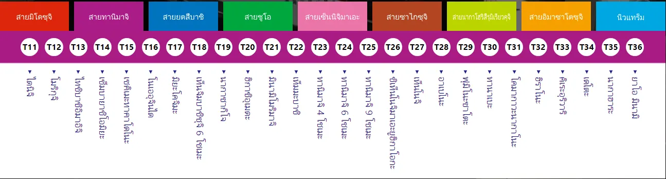 สายทานิมาจิ(Tanimachi Line)