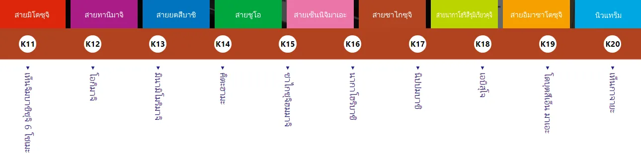 สายซาไกซุจิ(Sakaisuji Line)