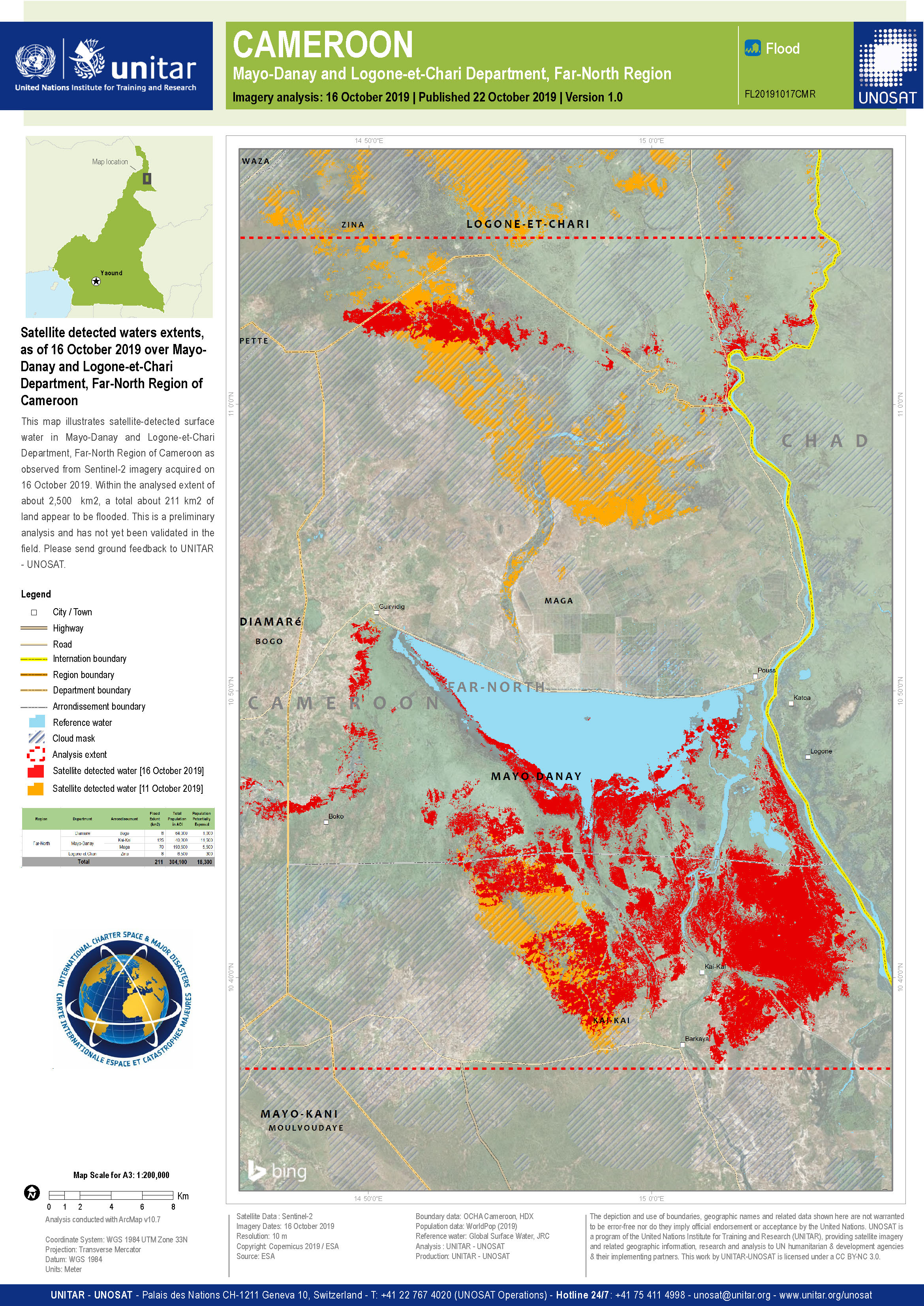 Flood in Cameroon - Activations - International Disasters Charter