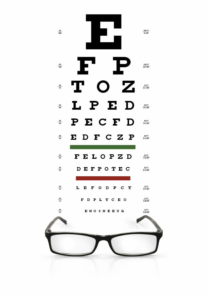 Understanding Your Eyeglass Prescription