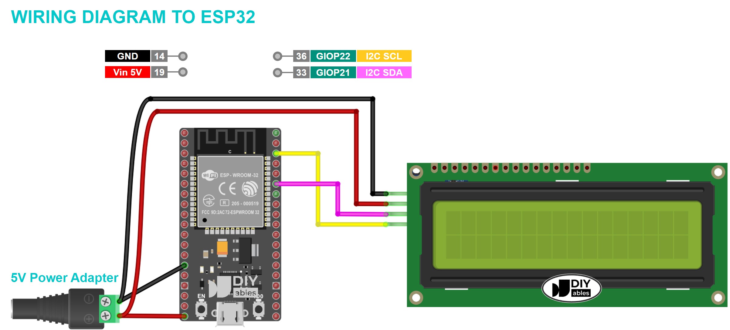 I2c Lcd Interfacing With Esp32 And Esp8266 Using Arduino 59 Off ...