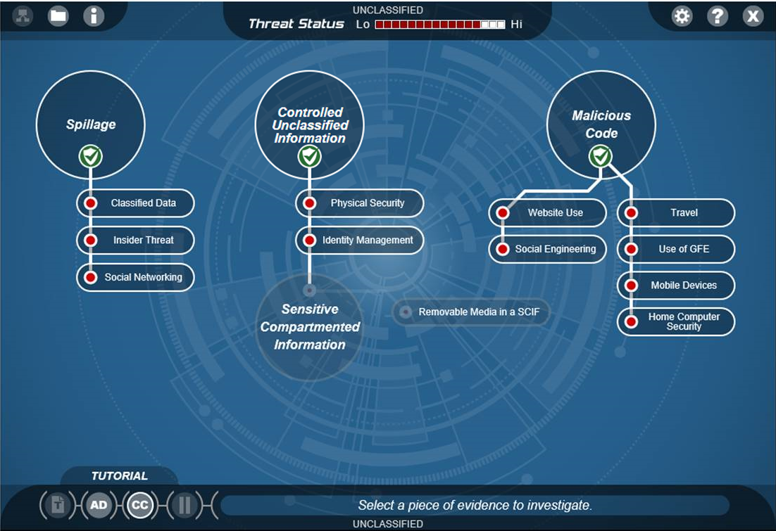 Dod Cyber Awareness Challenge 2023 Answers