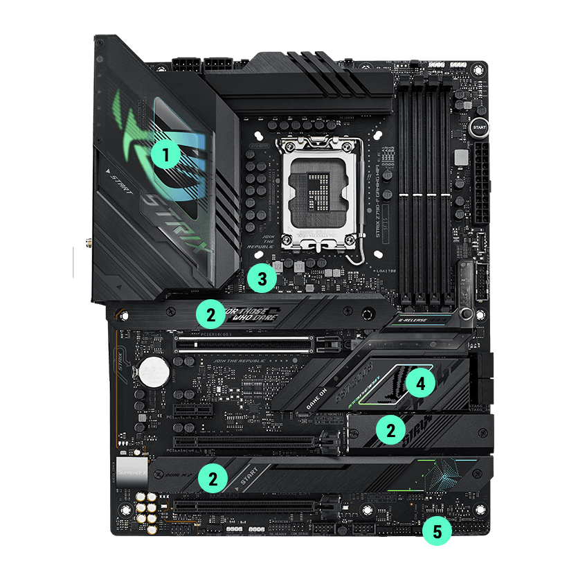 ROG Strix Z790-F cooling specifications