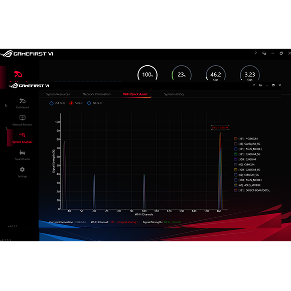 Screenshot of Network Insight