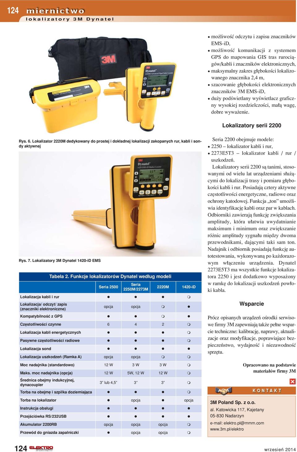 Lokalizatory serii 2200 Rys. 6. Lokalizator 2220M dedykowany do prostej i dok adnej lokalizacji zakopanych rur, kabli i sondy aktywnej Rys. 7. Lokalizatory 3M Dynatel 1420-iD EMS Tabela 2.