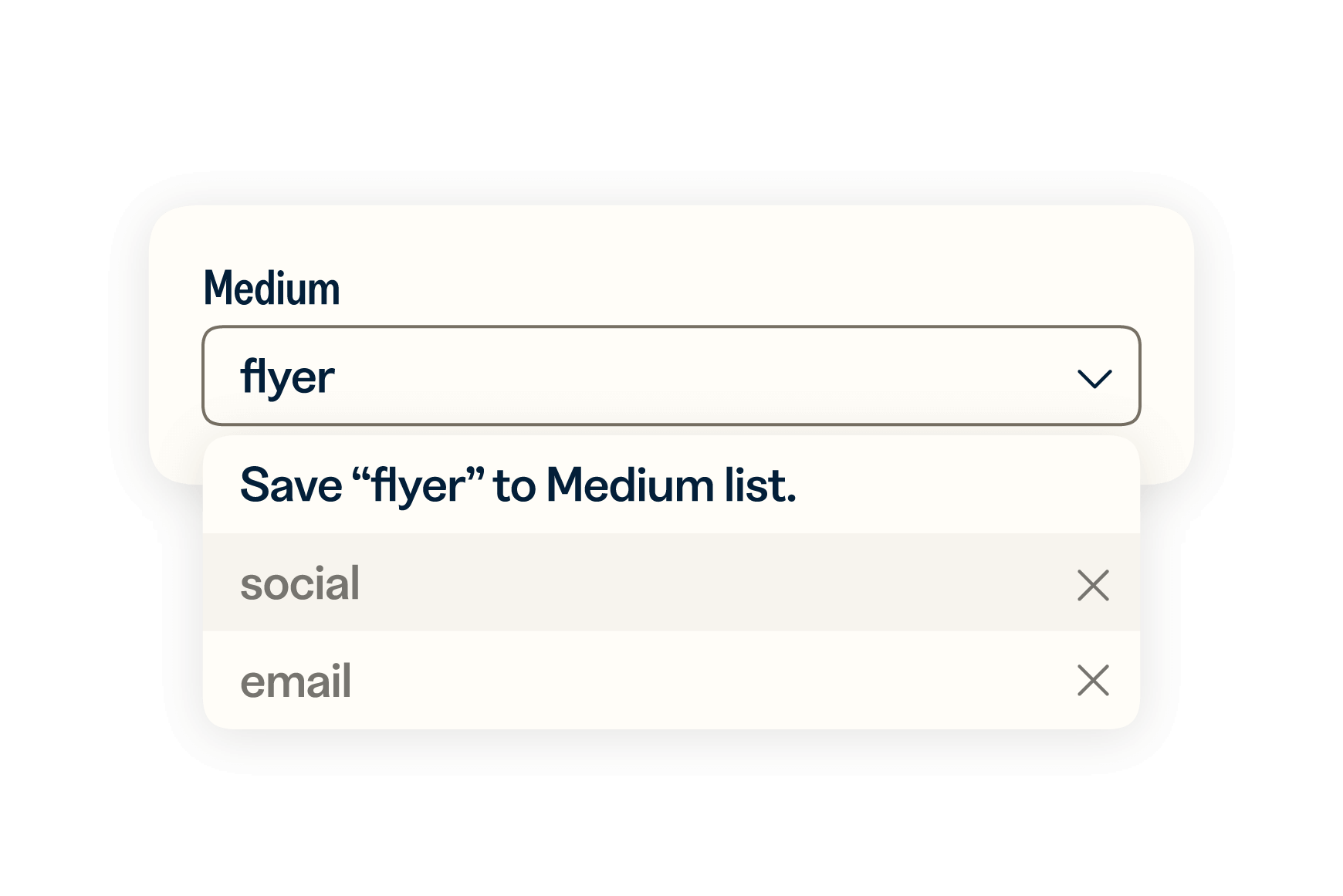 The Medium selection box with flyer chosen