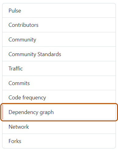 Screenshot der Registerkarte Abhängigkeitsdiagramm. Die Registerkarte ist mit einer orangefarbenen Kontur hervorgehoben.