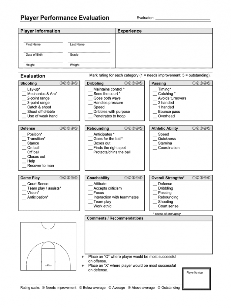 Individual Basketball Player Evaluation Form