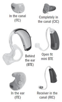 Open Fit Behind The Ear Hearing Aids