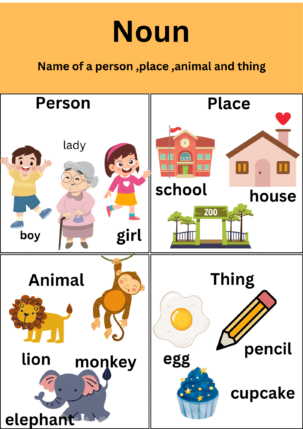 Free noun worksheets