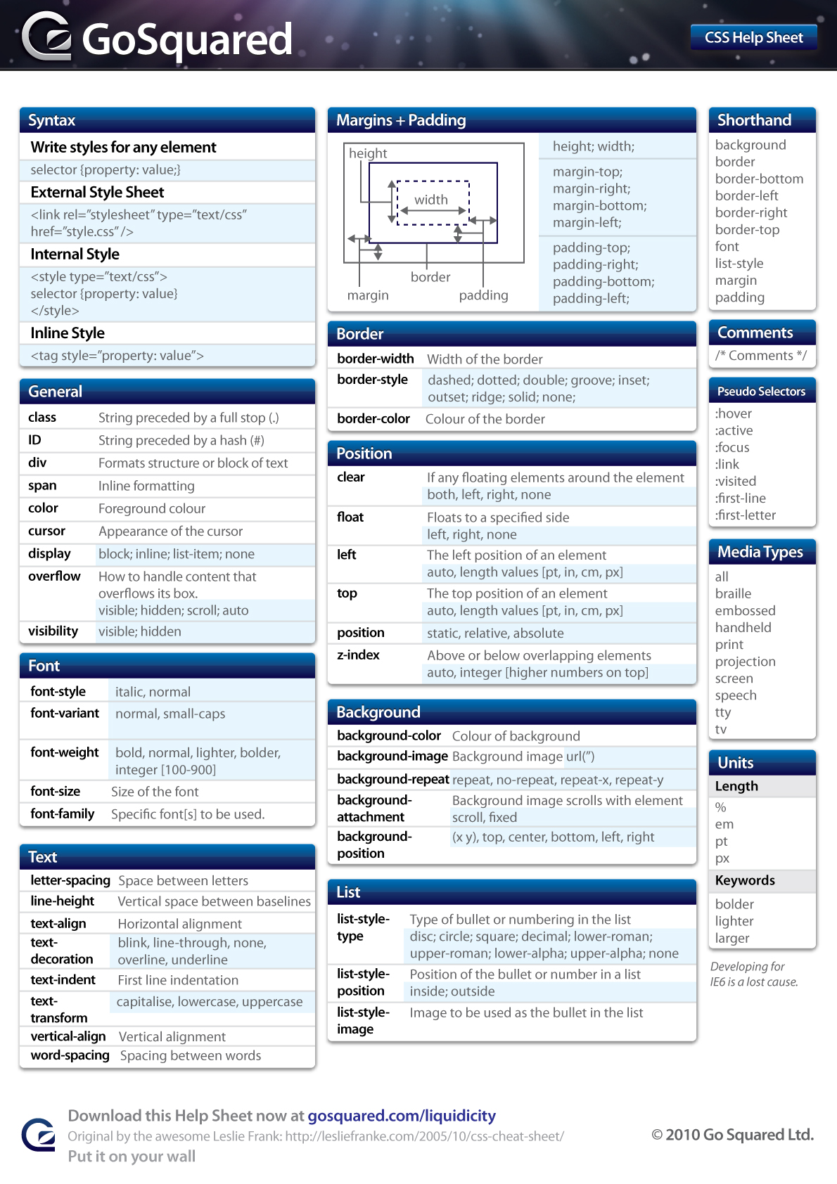 Css Cheat Sheet Cheat Sheets Web Design Tips 29568 | Hot Sex Picture