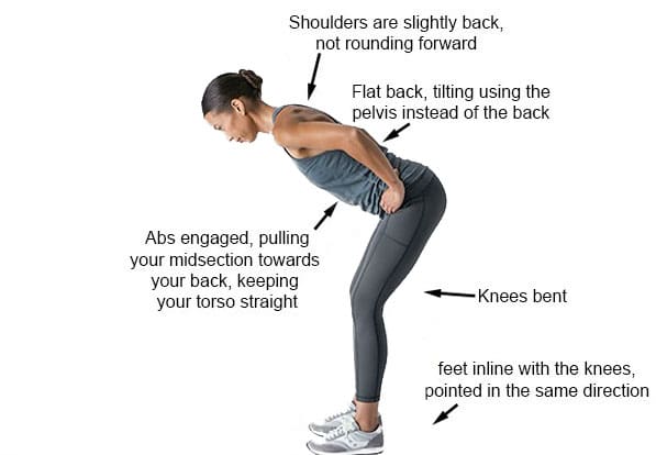 The Importance of the Hip Hinge in Preventing Back Injuries