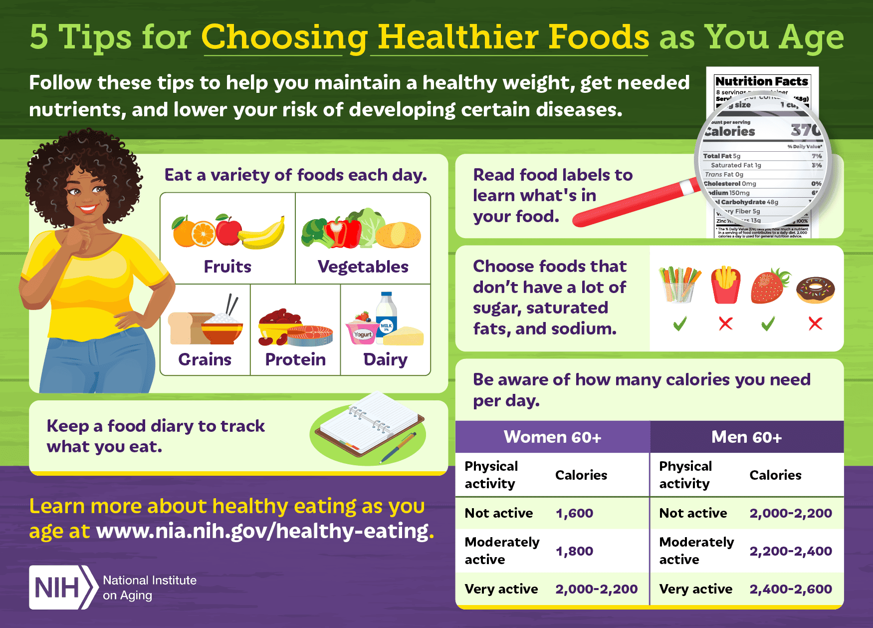 5 tips for choosing healthier foods as you age - Dr. Axe